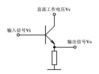 采樣電阻